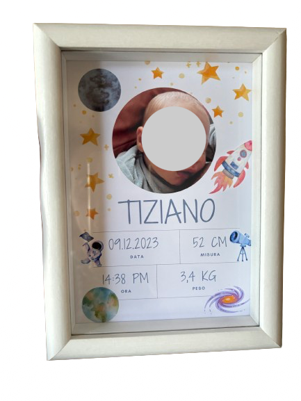 Personalized Paintings – The Perfect Keepsake for Every Occasion