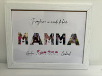 Cornice Giorno della Mamma  🌸💖