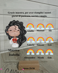 Cornice Personalizzata “Dietro Ogni Piccolo Sogno